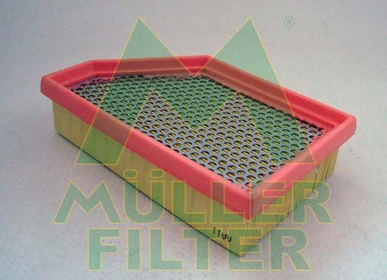 MULLER FILTER Ilmansuodatin PA3596